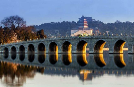 <颐和园+圆明园联票+天坛联票>一日游 天天发团 纯玩无购物